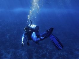 Under the Water